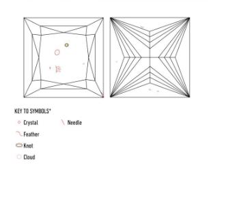 鑽石的Crystal