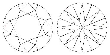 Diamond Clarity Diagram<br>